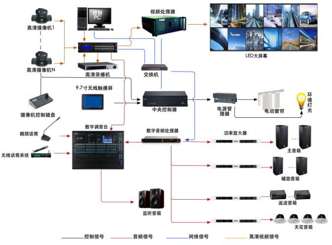 1542879415636041.png blob.png